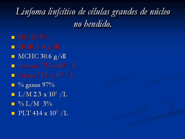 Monitorizacin del paciente en estado crtico y anestesia
