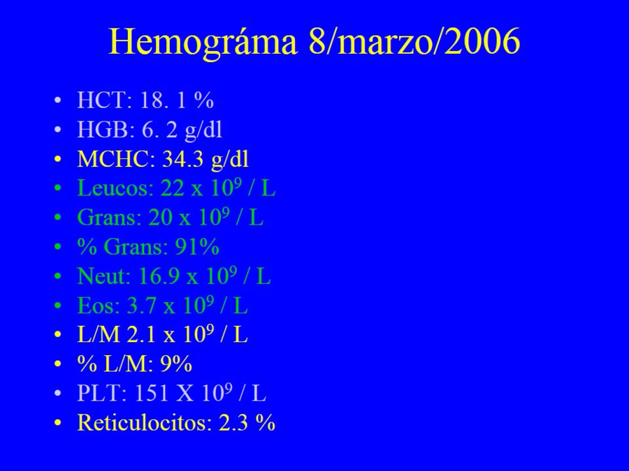 Oncologa bsica