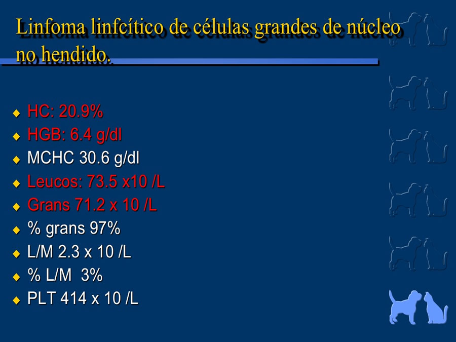 Algunos casos de trastornos gastroentericos