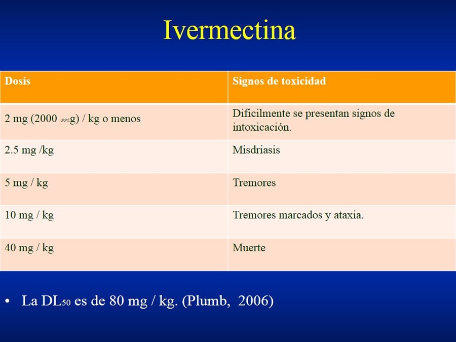 Urgencias Toxicolgicas Veterinarias