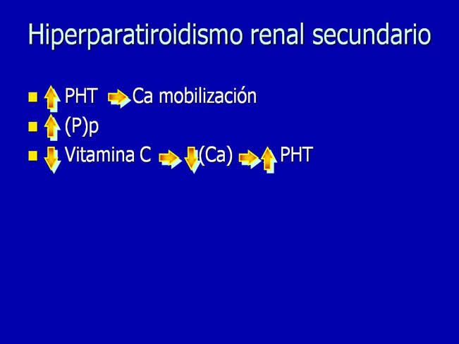 Nutricin en la enfermedad renal