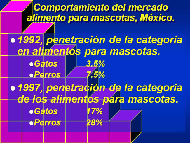 Interaccin Humano-Animal