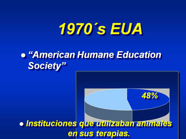 Interaccin Humano-Animal