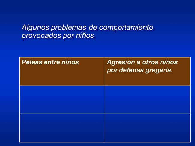 Interaccin Humano-Animal