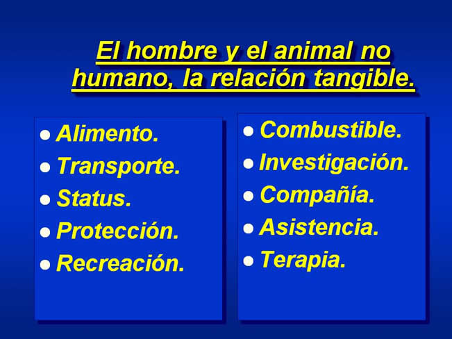 Interaccin Humano-Animal