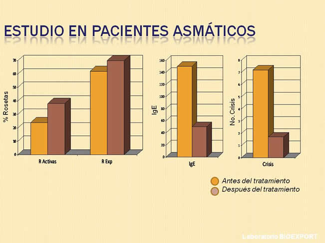 Qu es el factor de Transferencia?