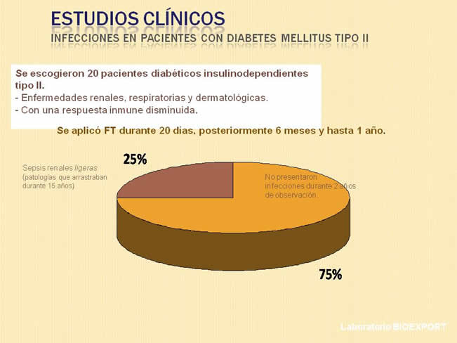 Qu es el factor de Transferencia?