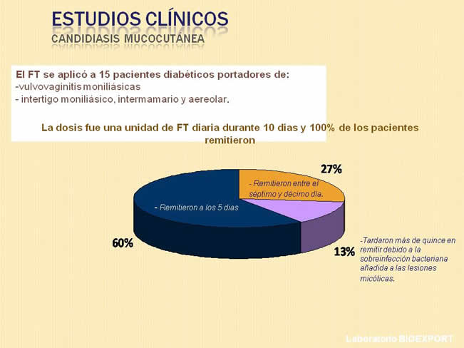 Qu es el factor de Transferencia?