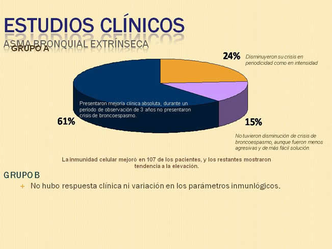 Qu es el factor de Transferencia?